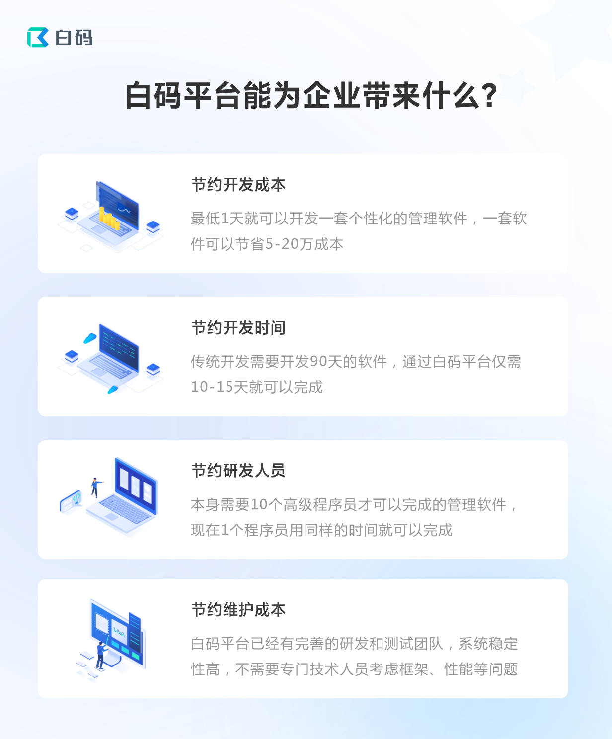 https://img.uj5u.com/2023/04/25/348581250811423.png https://img.uj5u.com/2023/04/25/348581250811423.png