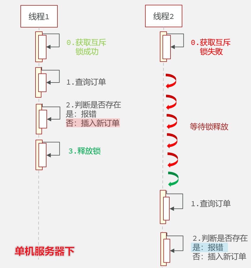 image-20230425180111116