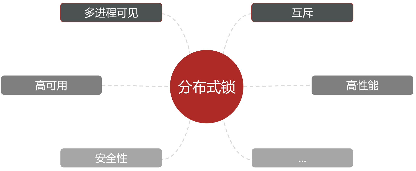 image-20230425185449056