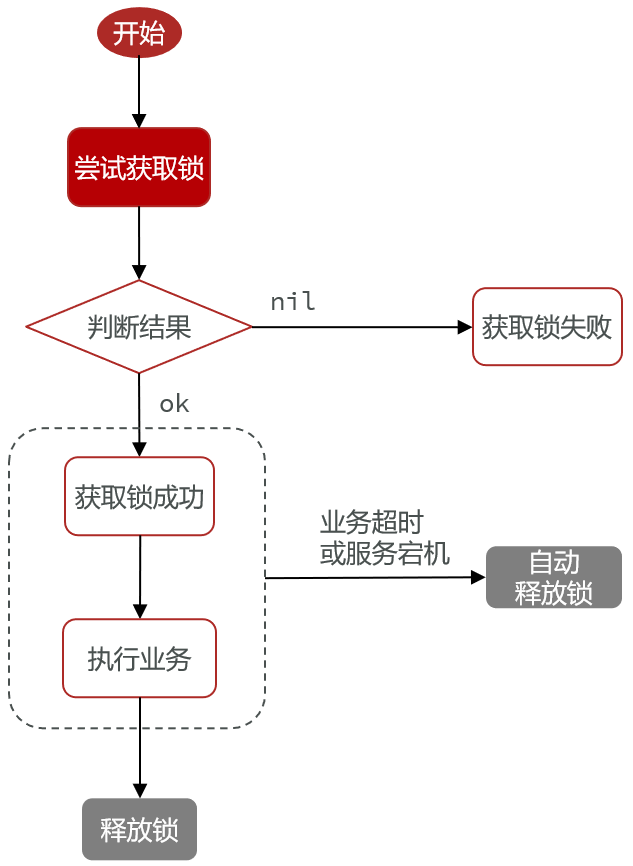 image-20230425193027430