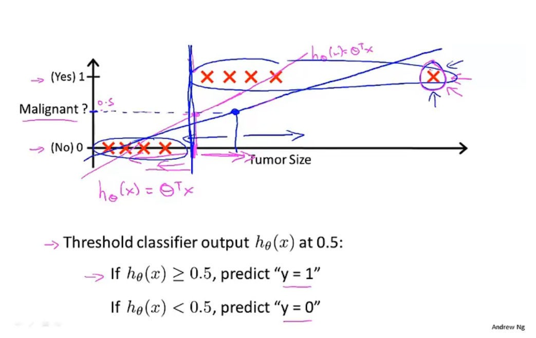 image-20221103190045912