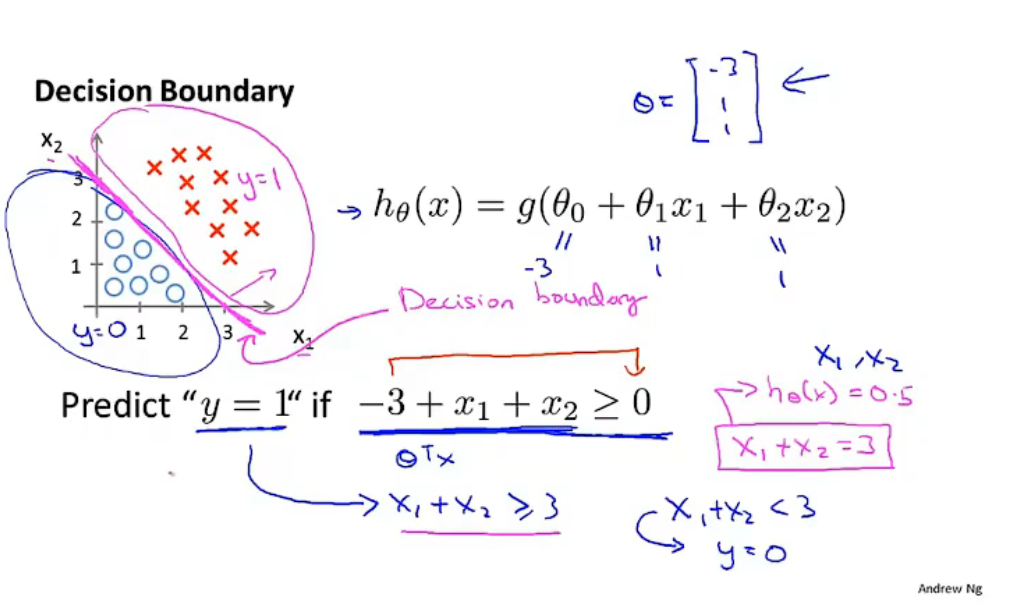 image-20221103204811846