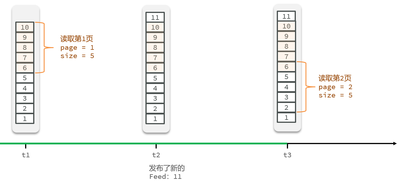 image-20230503201318731