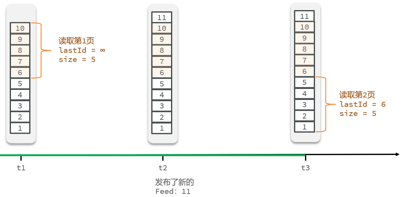 image-20230503202817319