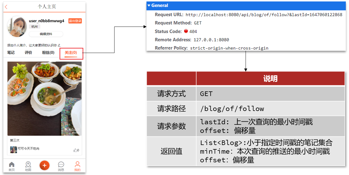 image-20230503225302848