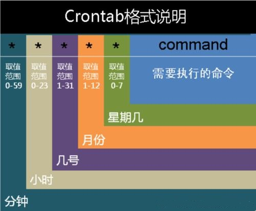 在這里插入圖片描述