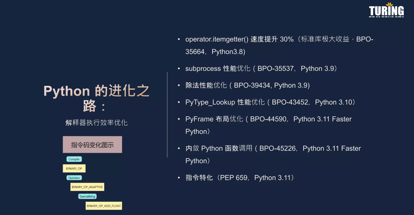 Python解釋器優化