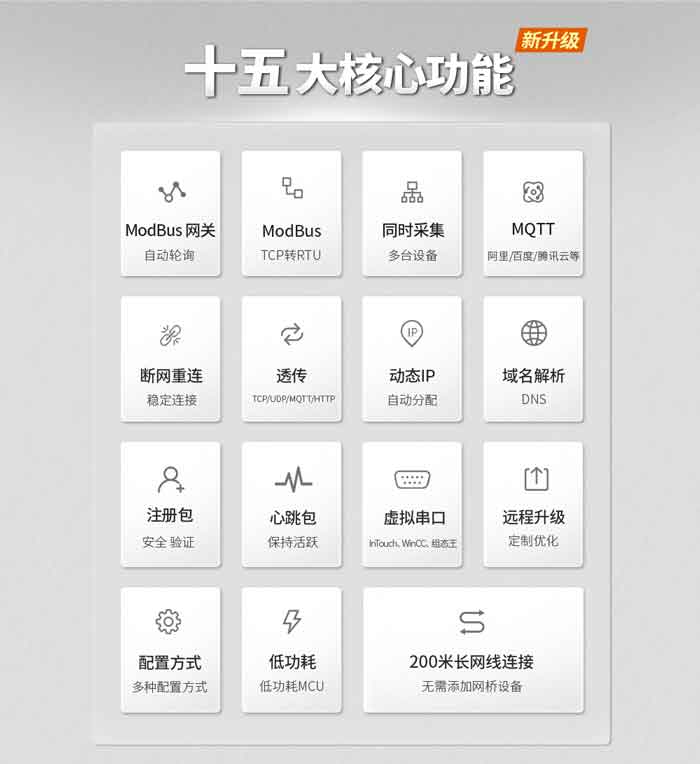 8路以太網串口服務器芯片核心功能 8路以太網串口服務器芯片核心功能