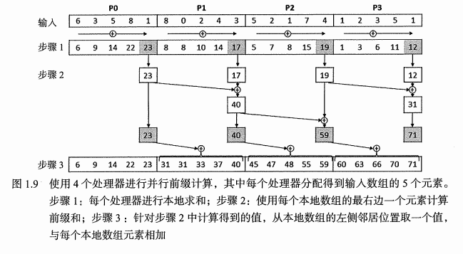 image-20230618123941539