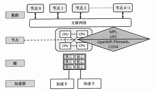 image-20230618124555139